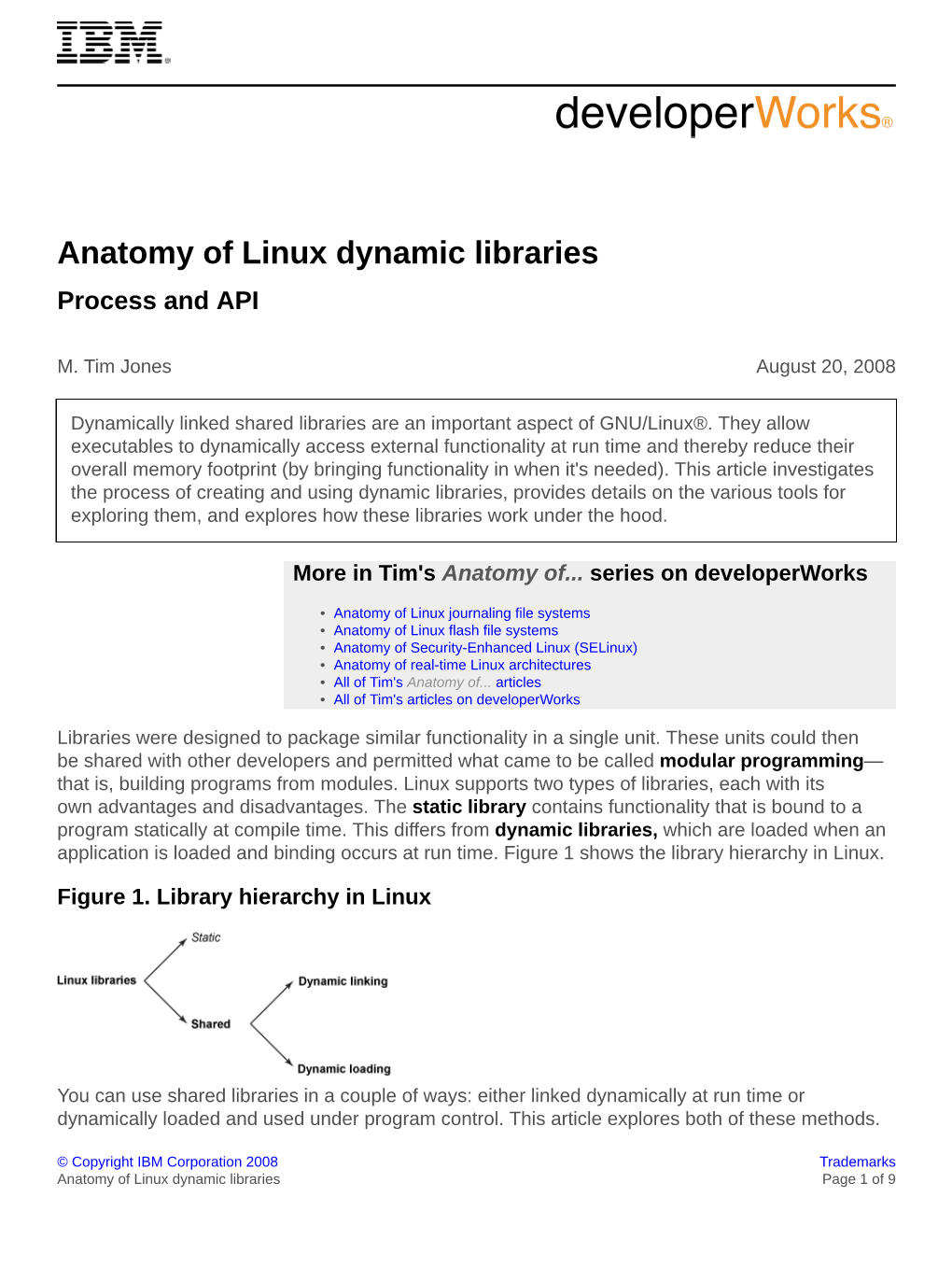 Anatomy of Linux Dynamic Libraries Process and API