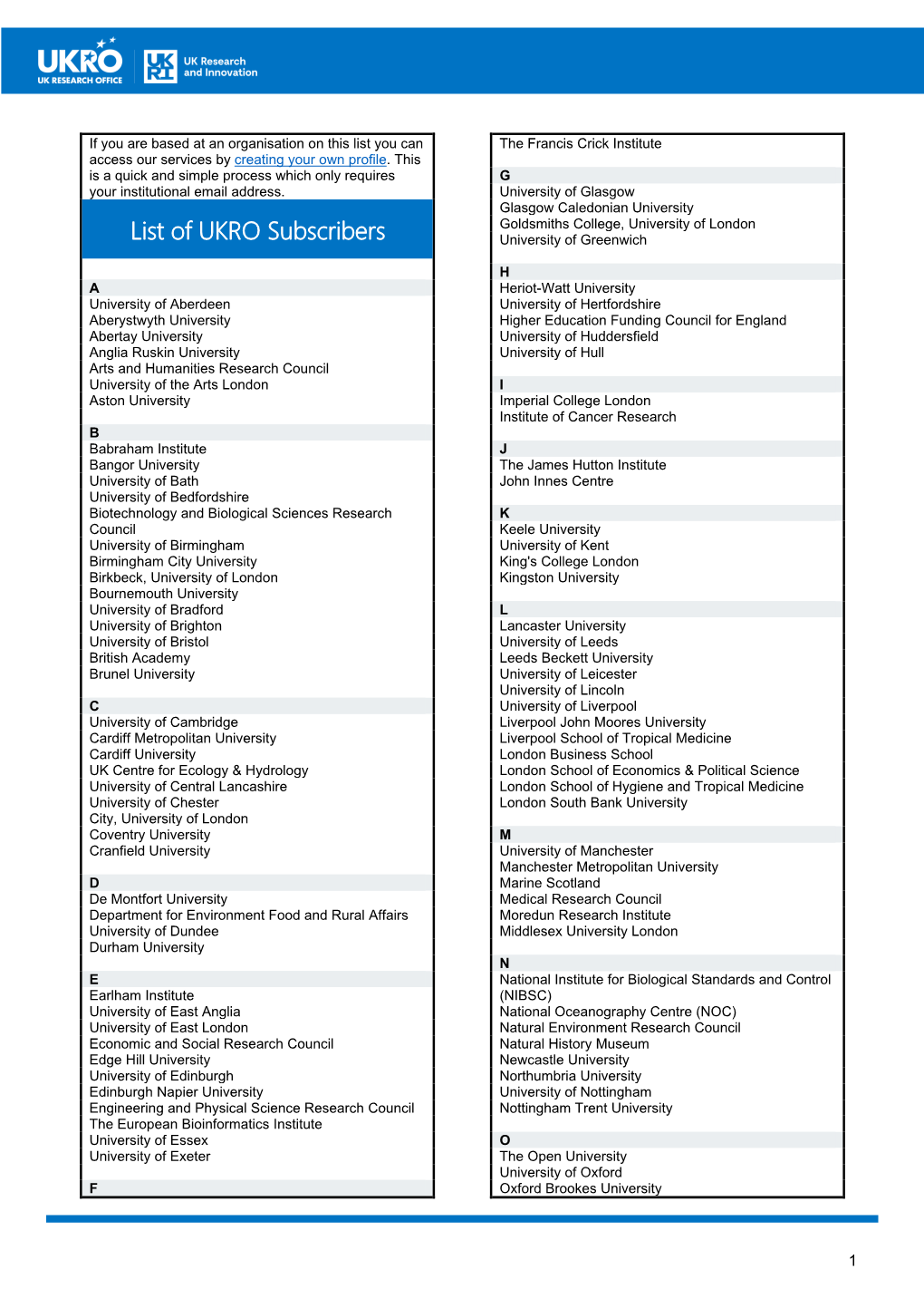 List of UKRO Subscribers University of Greenwich