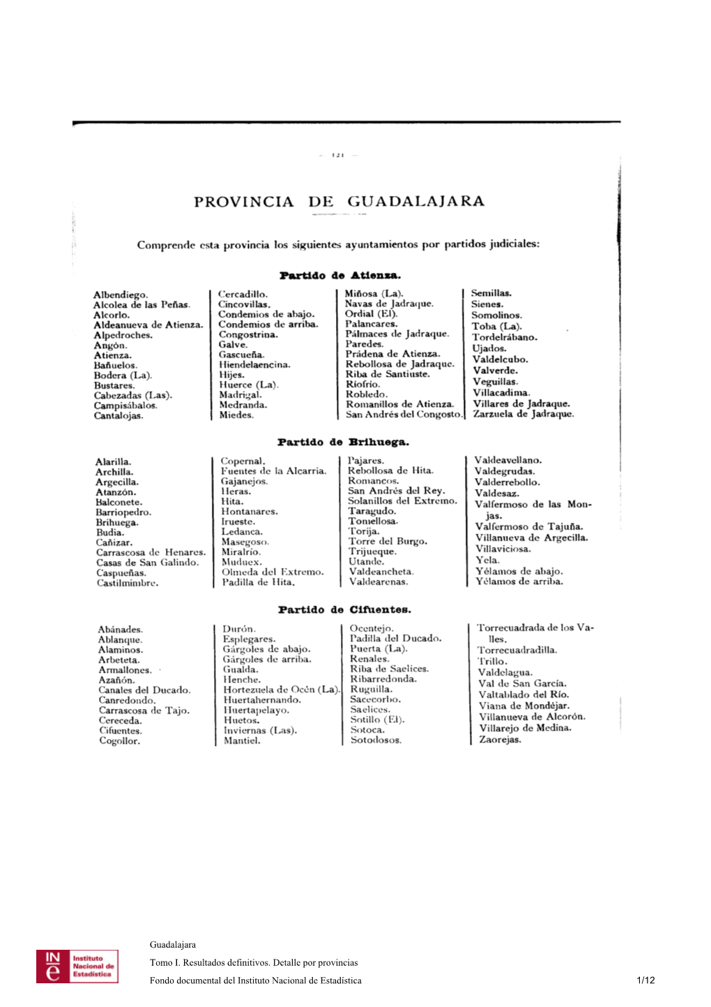 Provincia De Guadalajar A