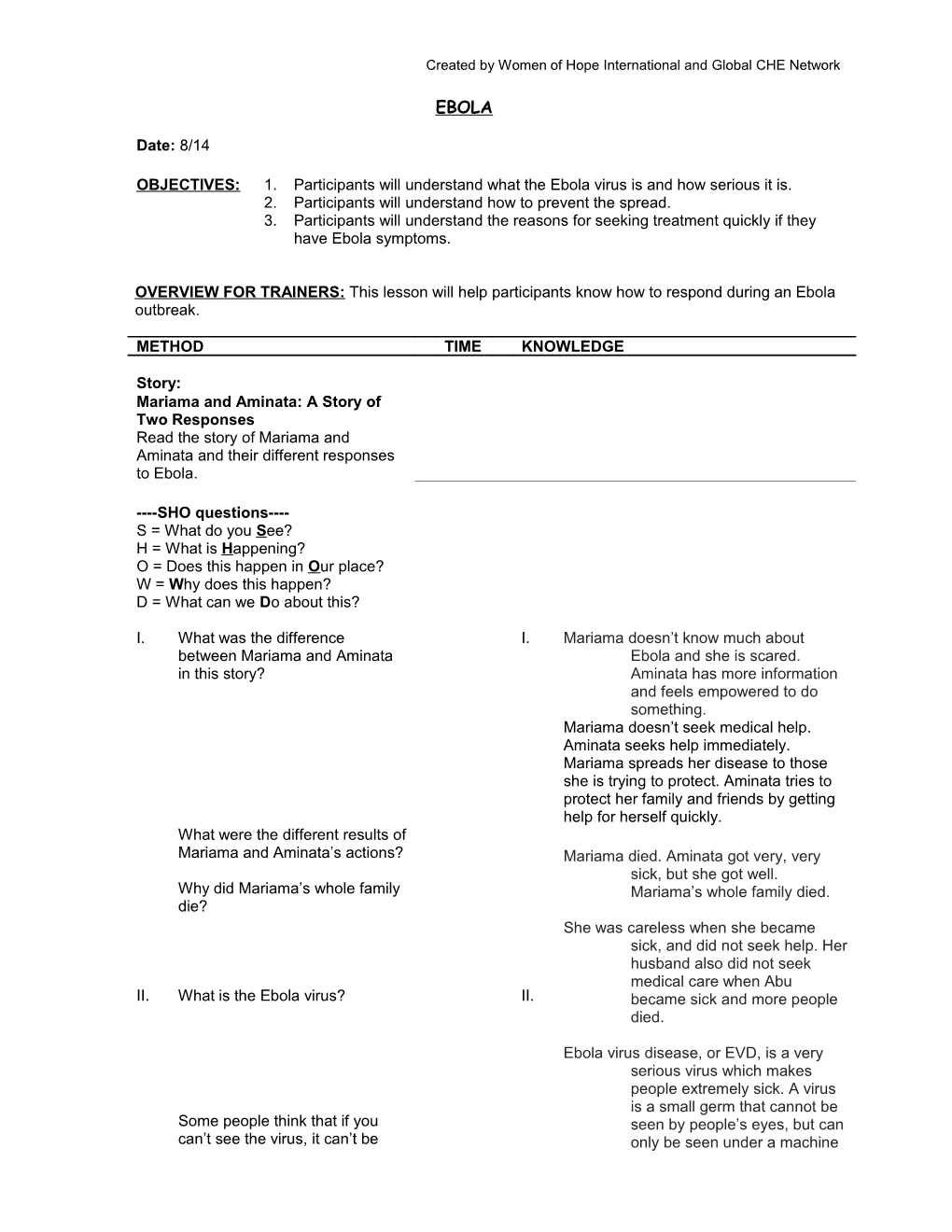 CHE Lesson Plan Template