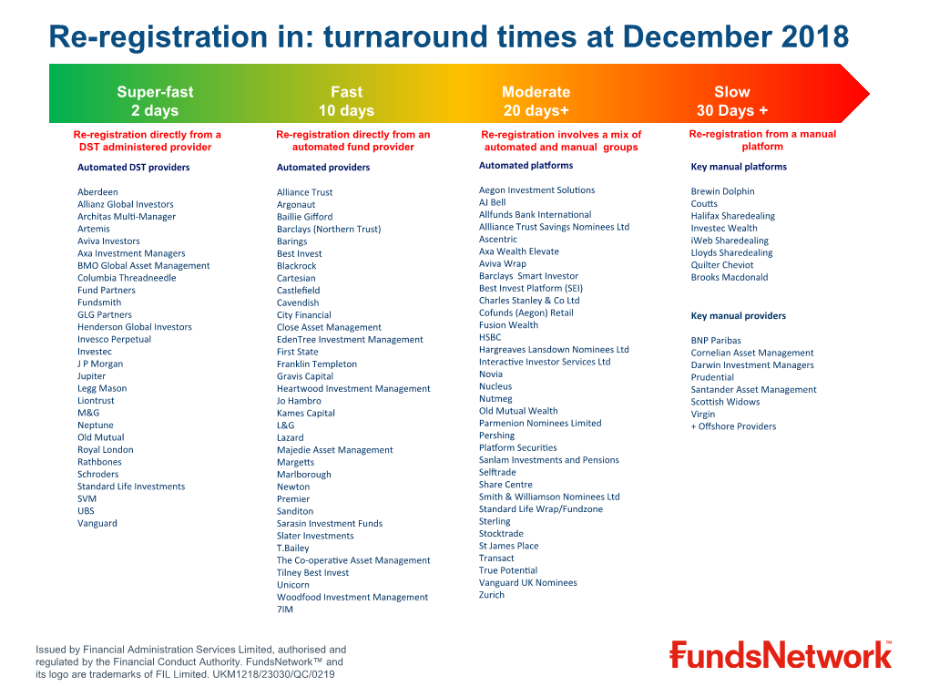 Re-Registration In: Turnaround Times at December 2018