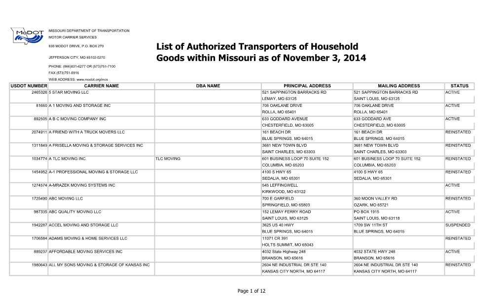 List of Authorized Transporters of Household Goods Within Missouri
