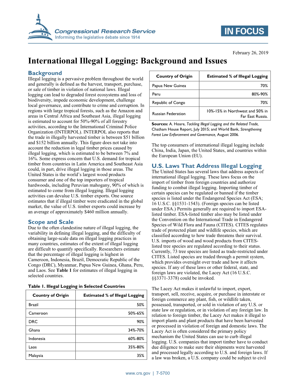 International Illegal Logging: Background and Issues