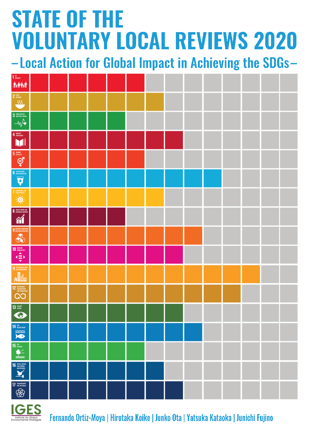 STATE of the VOLUNTARY LOCAL REVIEWS 2020 -Local Action for Global Impact in Achieving the Sdgs