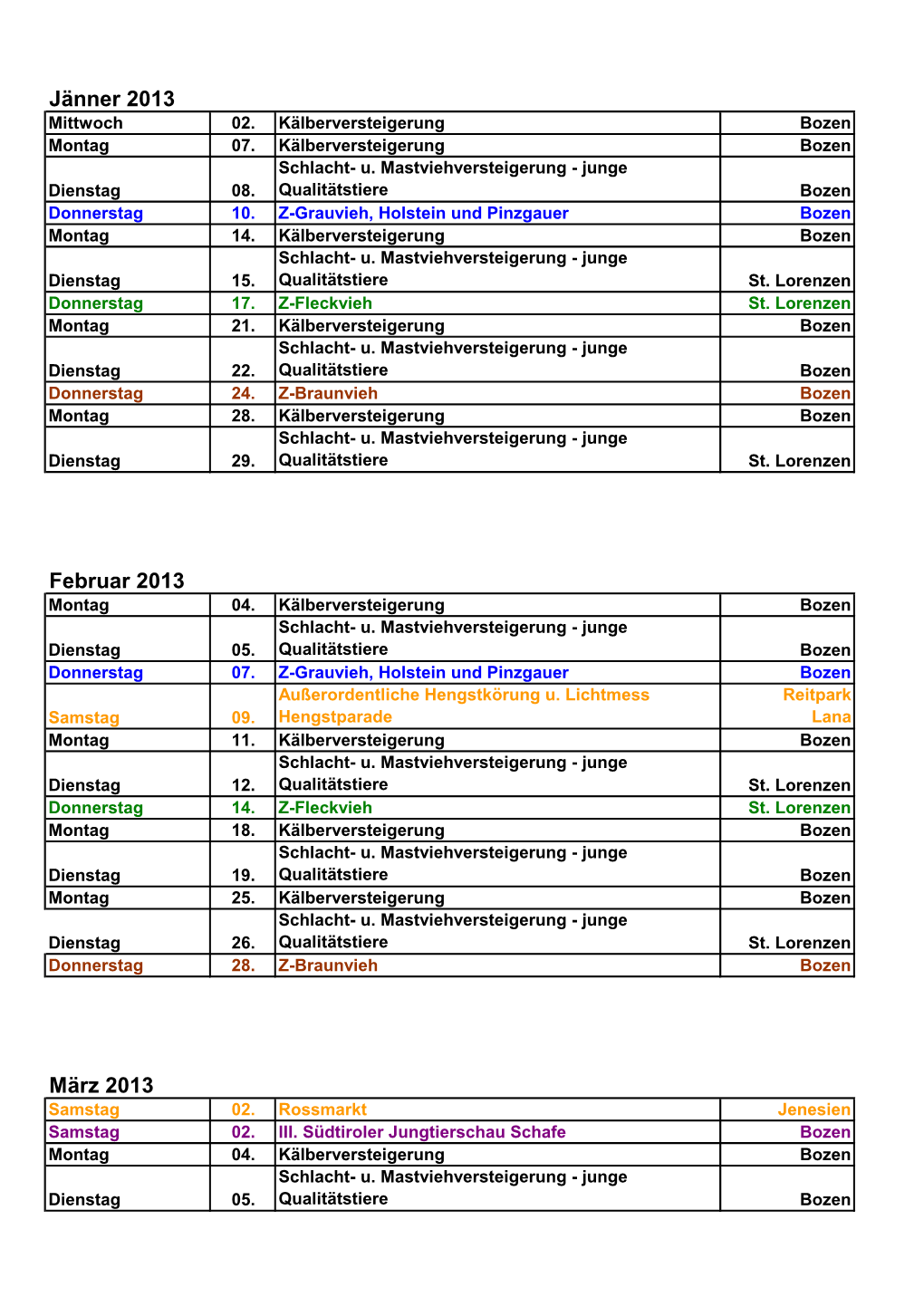 Februar 2013 Jänner 2013 März 2013