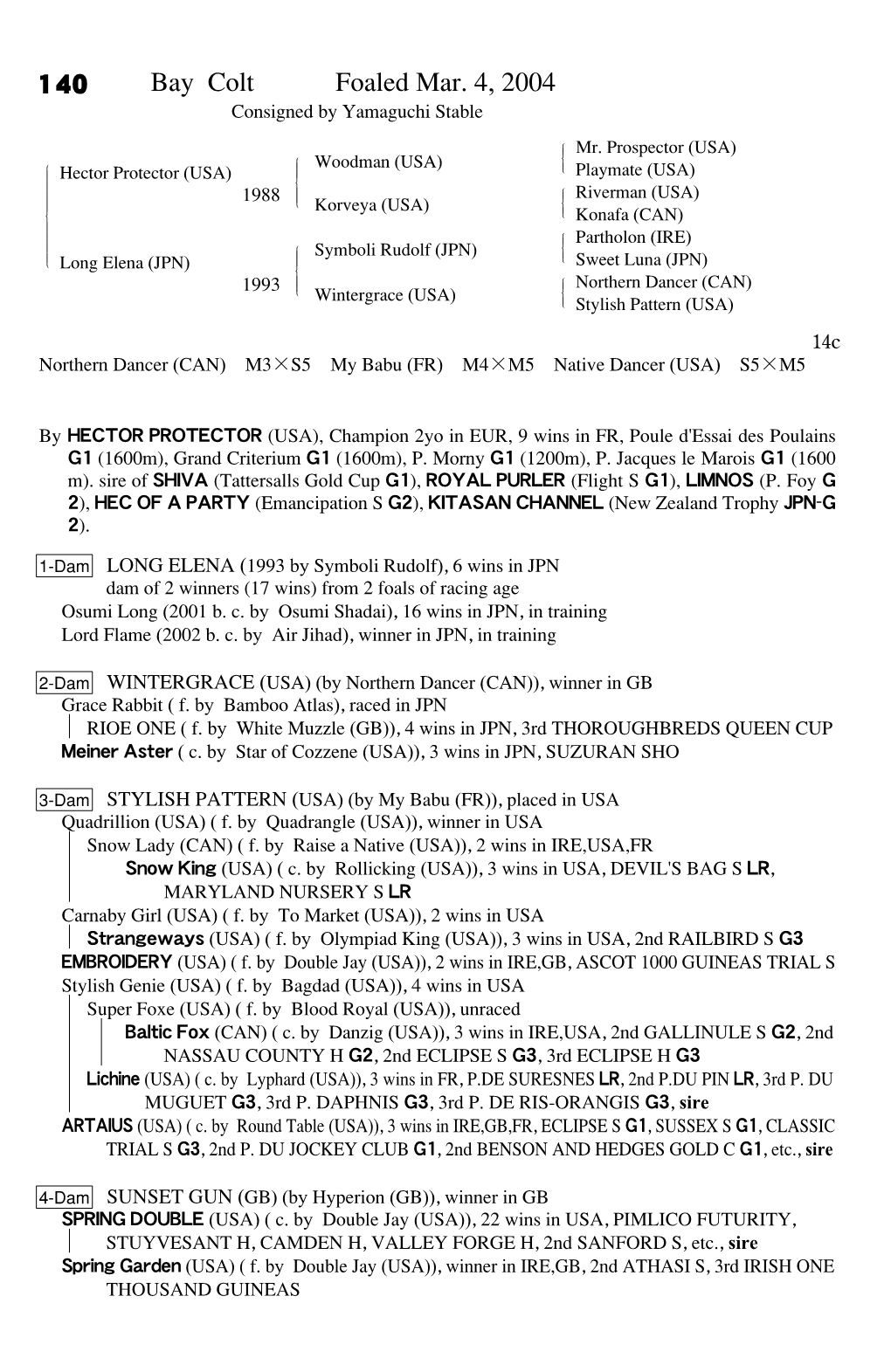 140 Bay Colt Foaled Mar. 4, 2004 Consigned by Yamaguchi Stable Mr