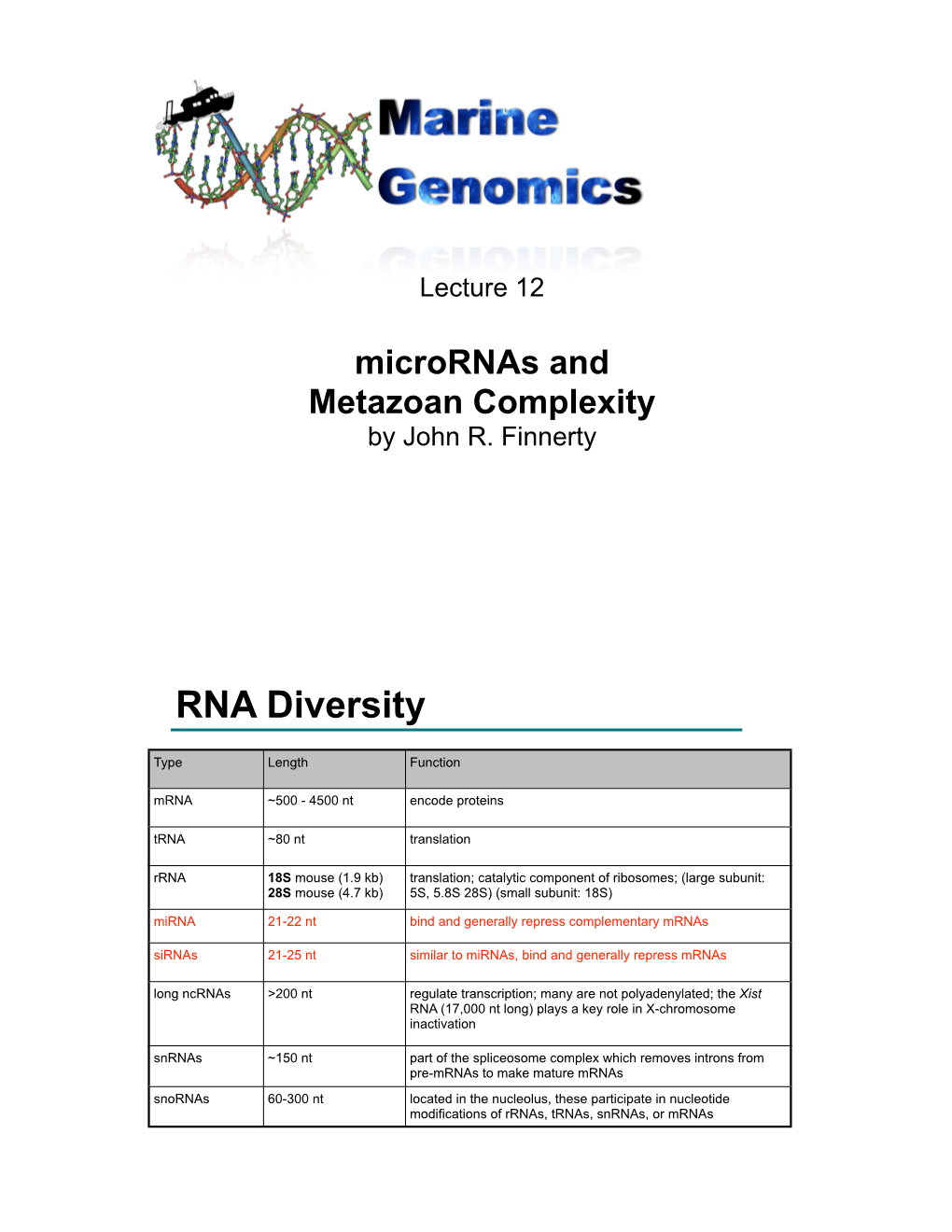 RNA Diversity