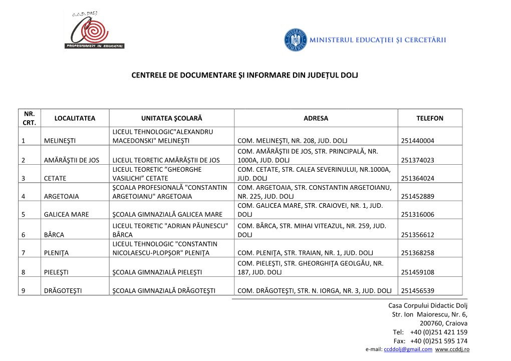 Centrele De Documentare Și Informare Din Județul Dolj