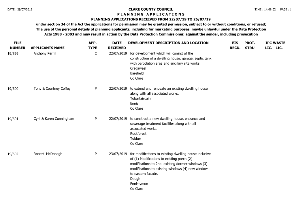 Planning Applications Received for Week Ending 29Th July, 2019