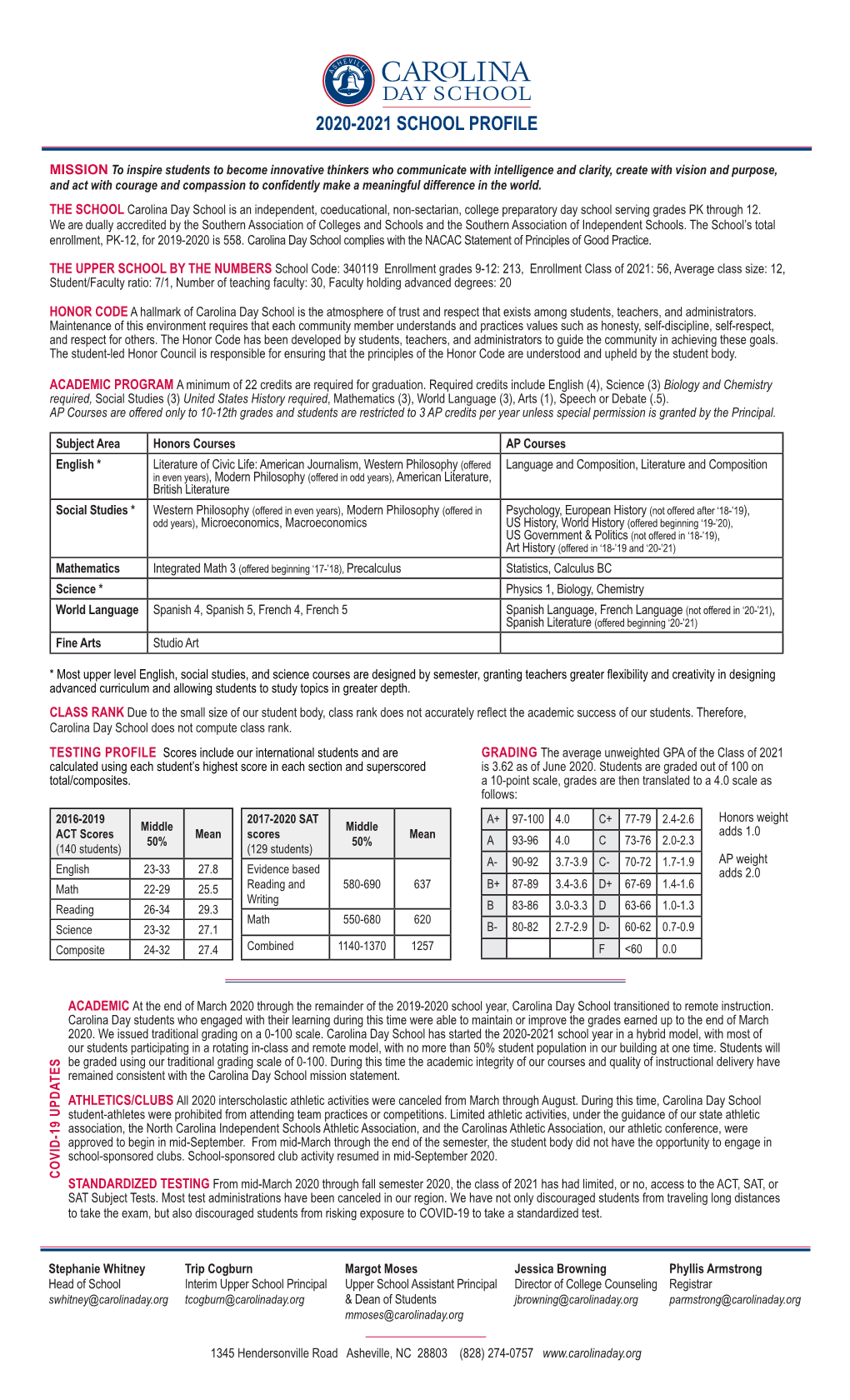 2020-2021 School Profile