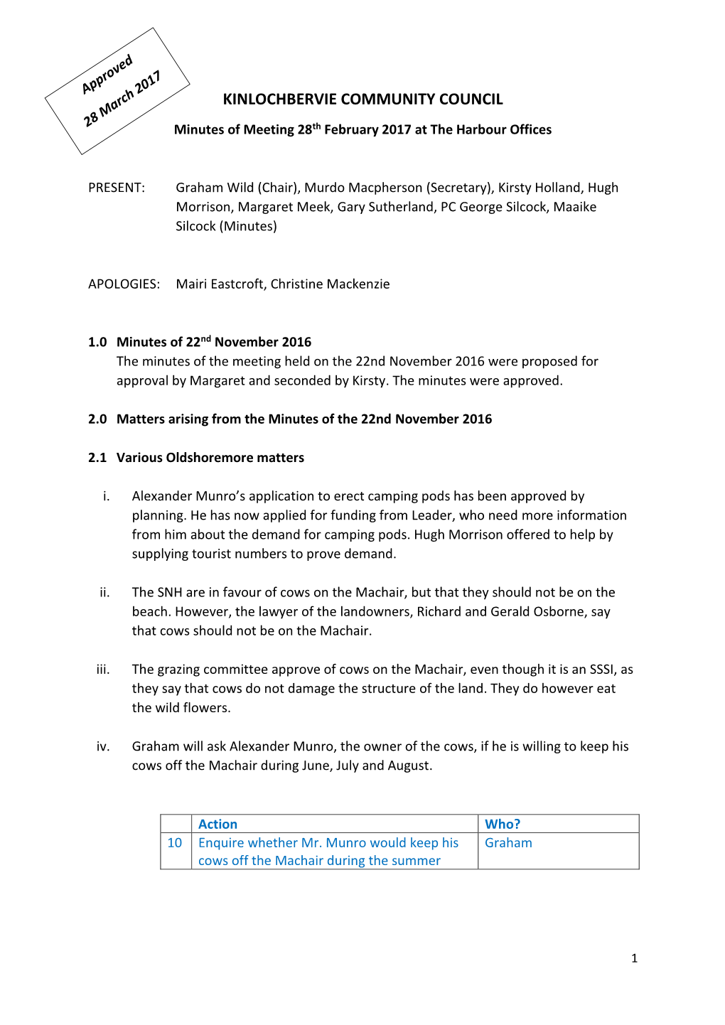 KINLOCHBERVIE COMMUNITY COUNCIL Minutes of Meeting 28Th February 2017 at the Harbour Offices