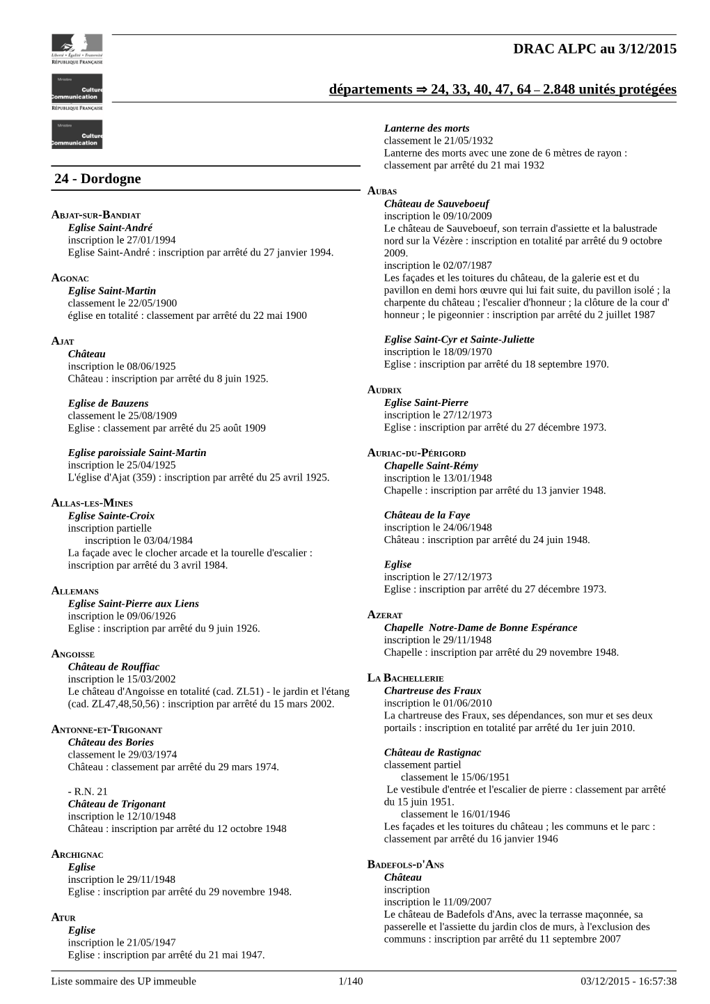 Liste Immeubles Protégés MH-24-33-40-47-64-Décembre 2015