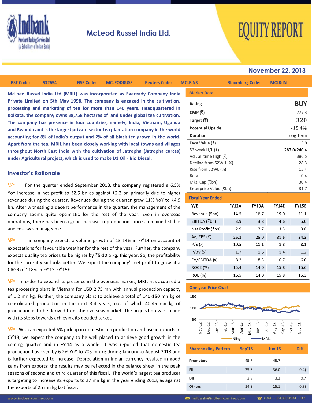 BUY Mcleod Russel India Ltd