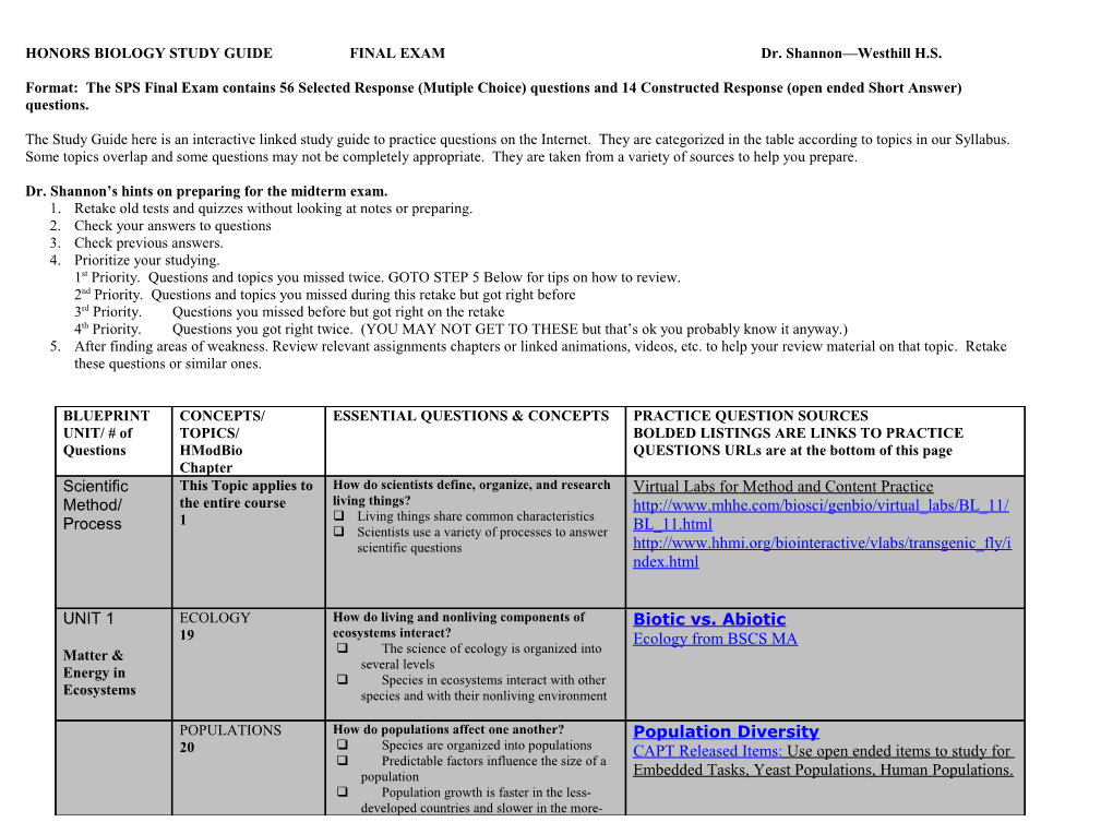 Honors Biology Study Guide