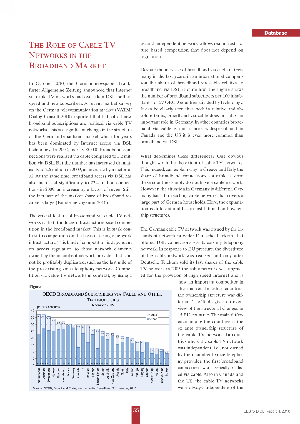 The Role of Cable TV Networks in the Broadband Market