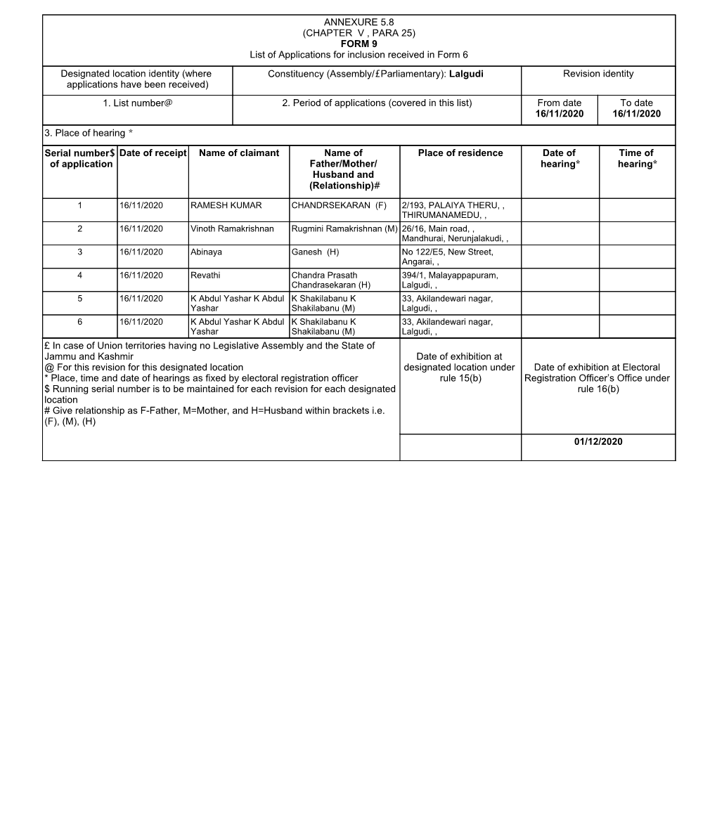 ANNEXURE 5.8 (CHAPTER V , PARA 25) FORM 9 List of Applications For