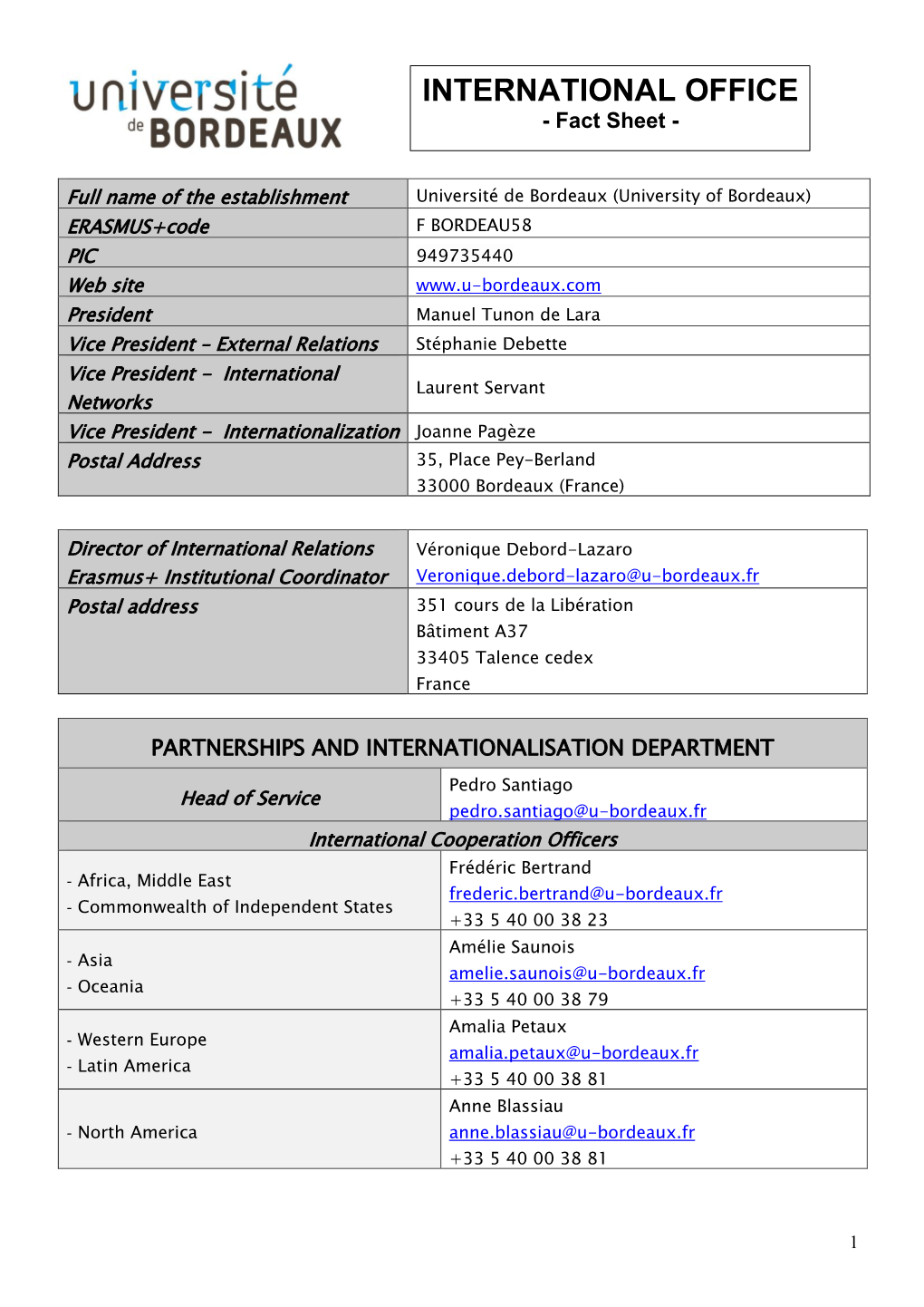 INTERNATIONAL OFFICE - Fact Sheet