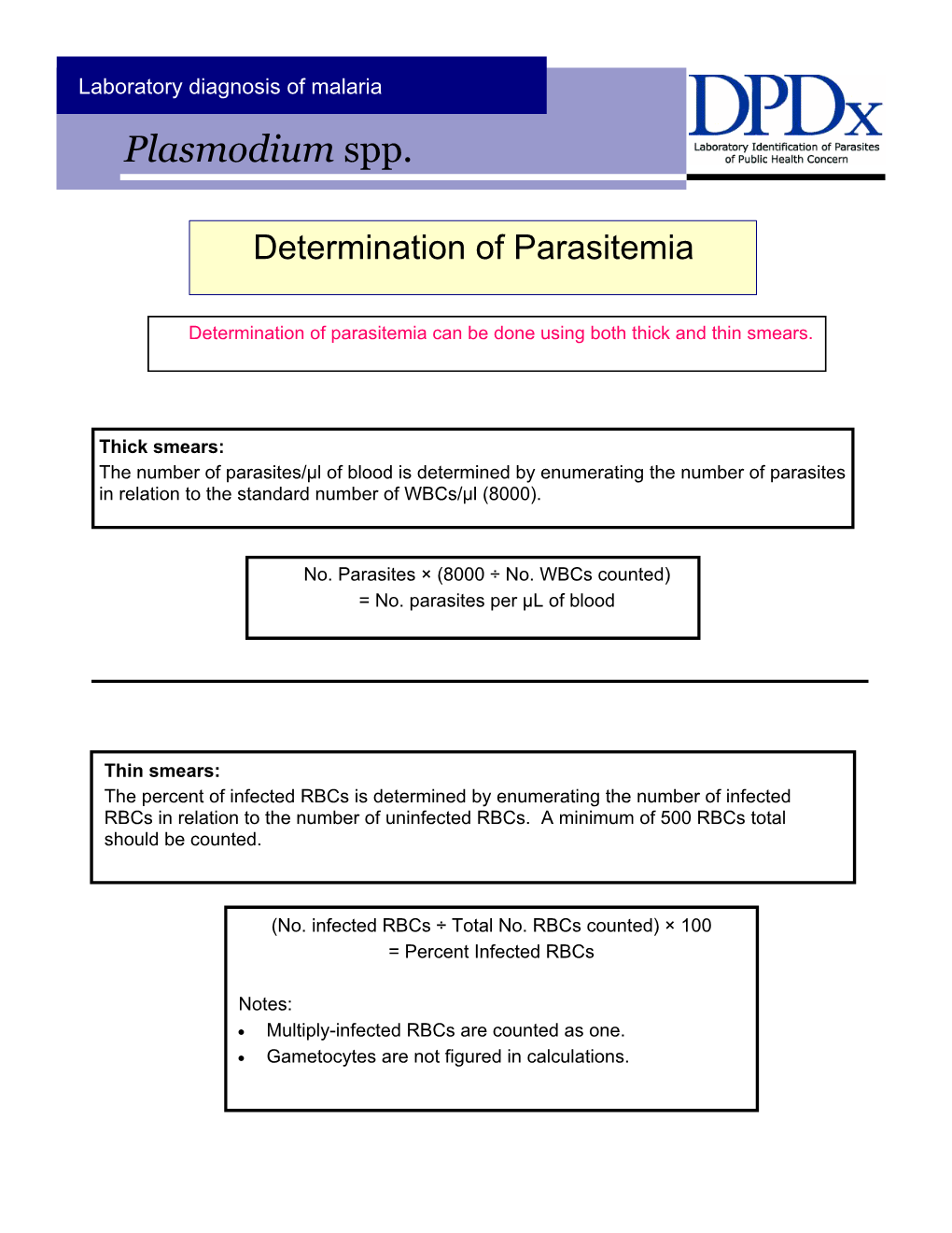 Plasmodium Spp