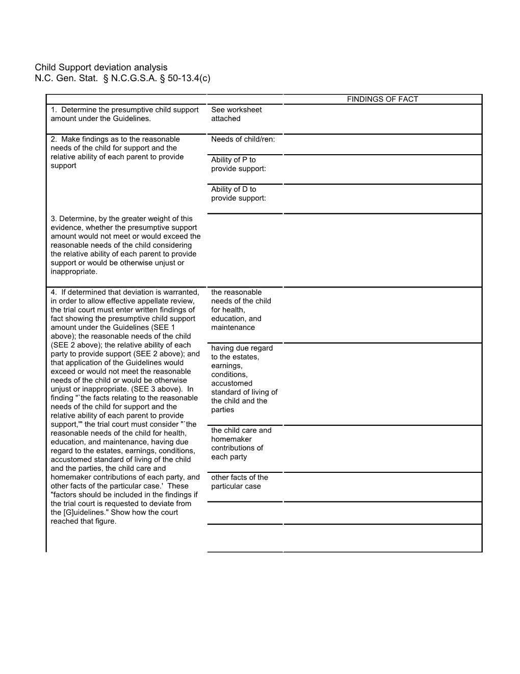 Child Support Deviation Analysis