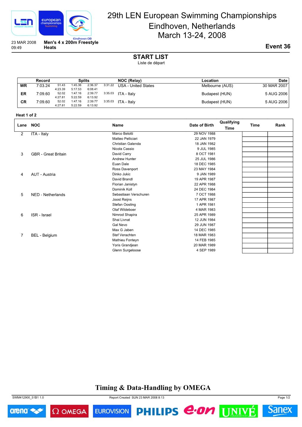 Men's 4 X 200M Freestyle Heats