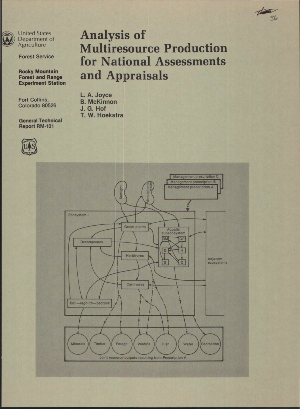 Analysis of Multiresource Production for National Assessments and Appraisals