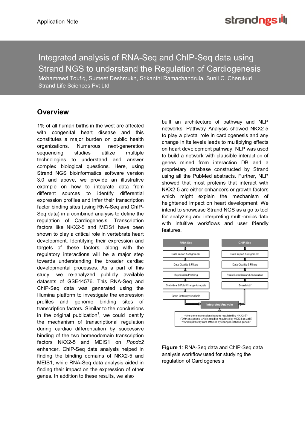 Integrated Analysis of RNA-Seq and Chip-Seq Data Using Strand NGS To