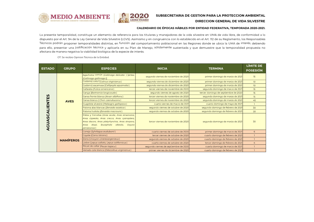 Calendario Cinegético