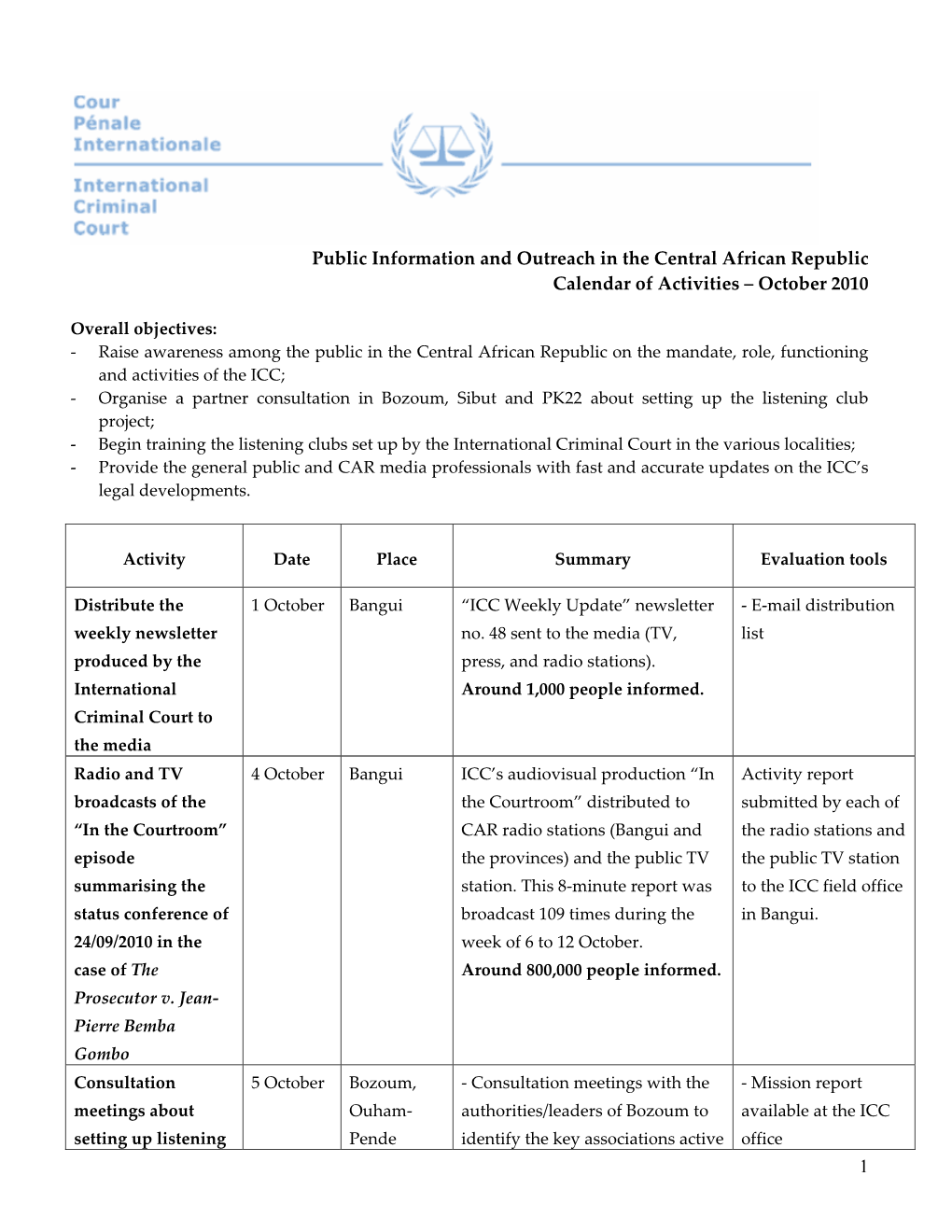 Public Information and Outreach in the Central African Republic Calendar of Activities – October 2010