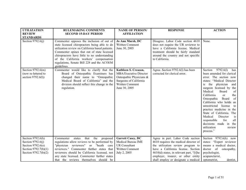 Independent Medical Review Regulations s3