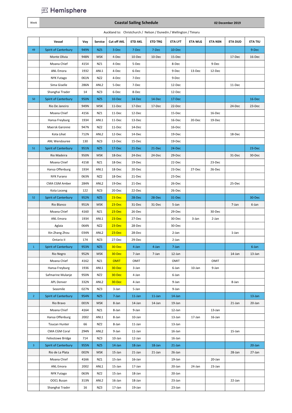 Coastal Sailing Schedule 02 December 2019