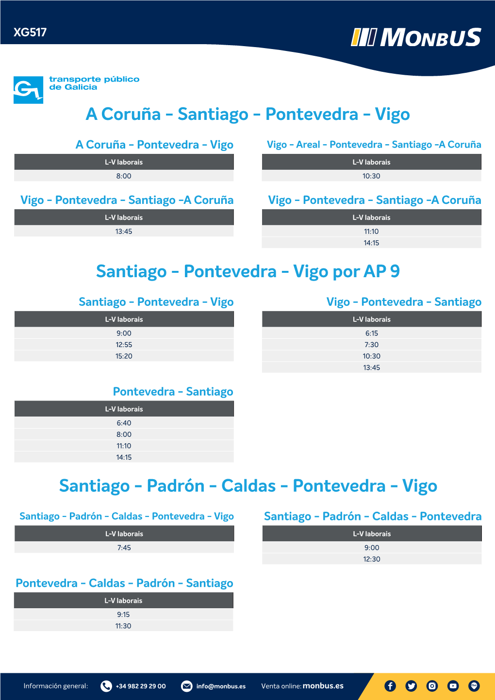 Pontevedra - Vigo