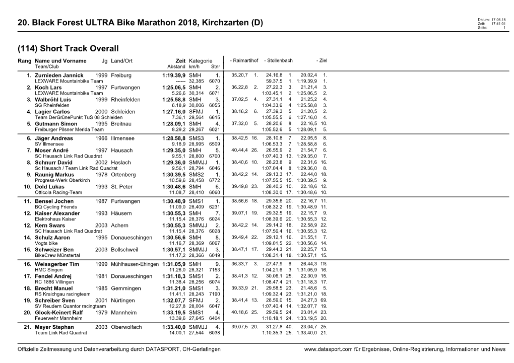 20. Black Forest ULTRA Bike Marathon 2018, Kirchzarten (D) (114)