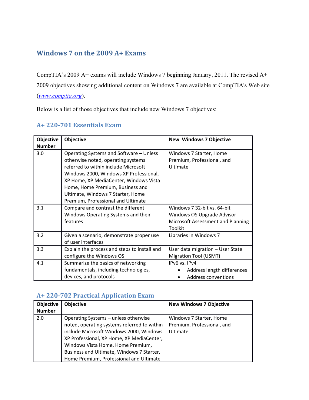 Windows 7 on the 2009 A+ Exams