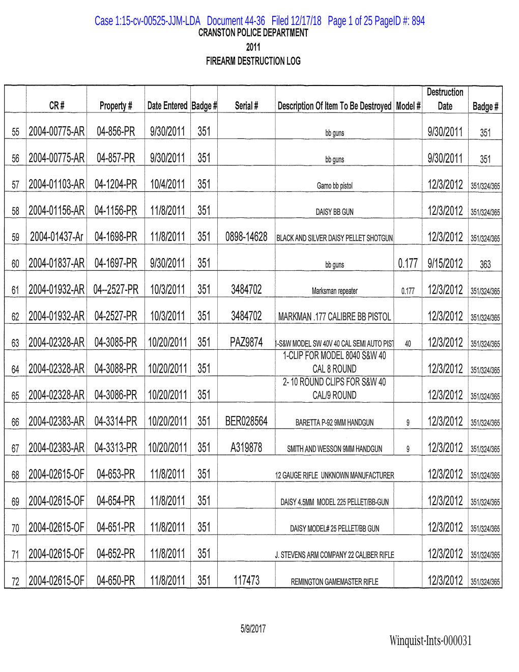Winquist-Ints-000031 Case 1:15-Cv-00525-JJM-LDA Document 44-36 Filed 12/17/18 Page 2 of 25 Pageid #: 895 CRANSTON POLICE DEPARTMENT 2011 FIREARM DESTRUCTION LOG