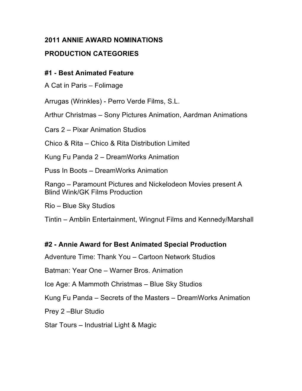 2011 Noms by Category