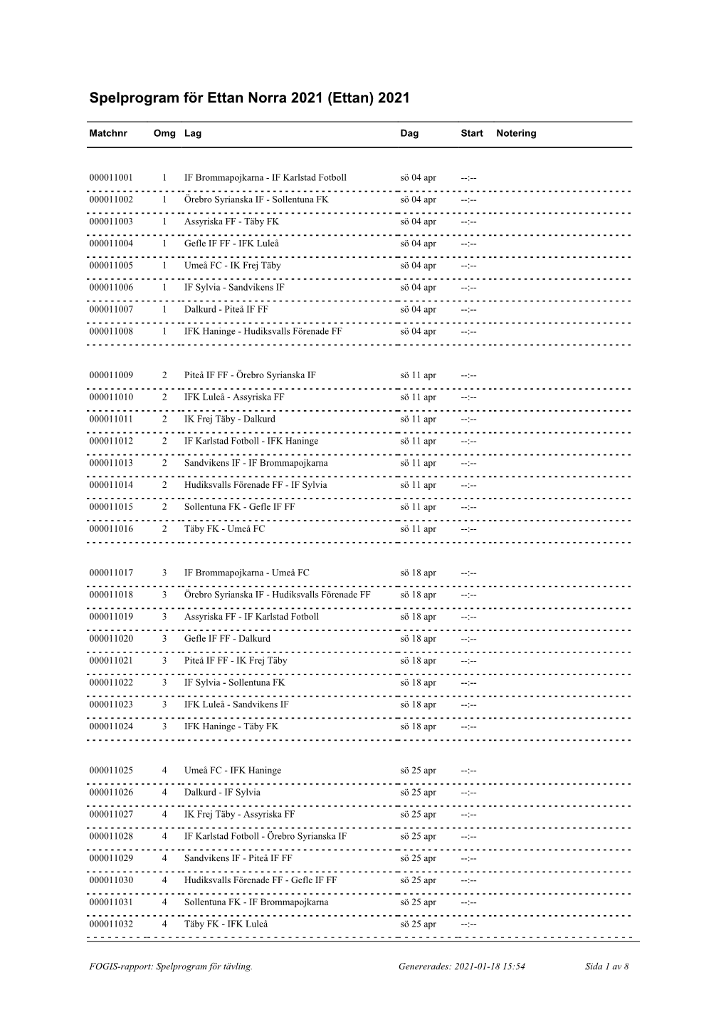 Spelprogram För Ettan Norra 2021 (Ettan) 2021