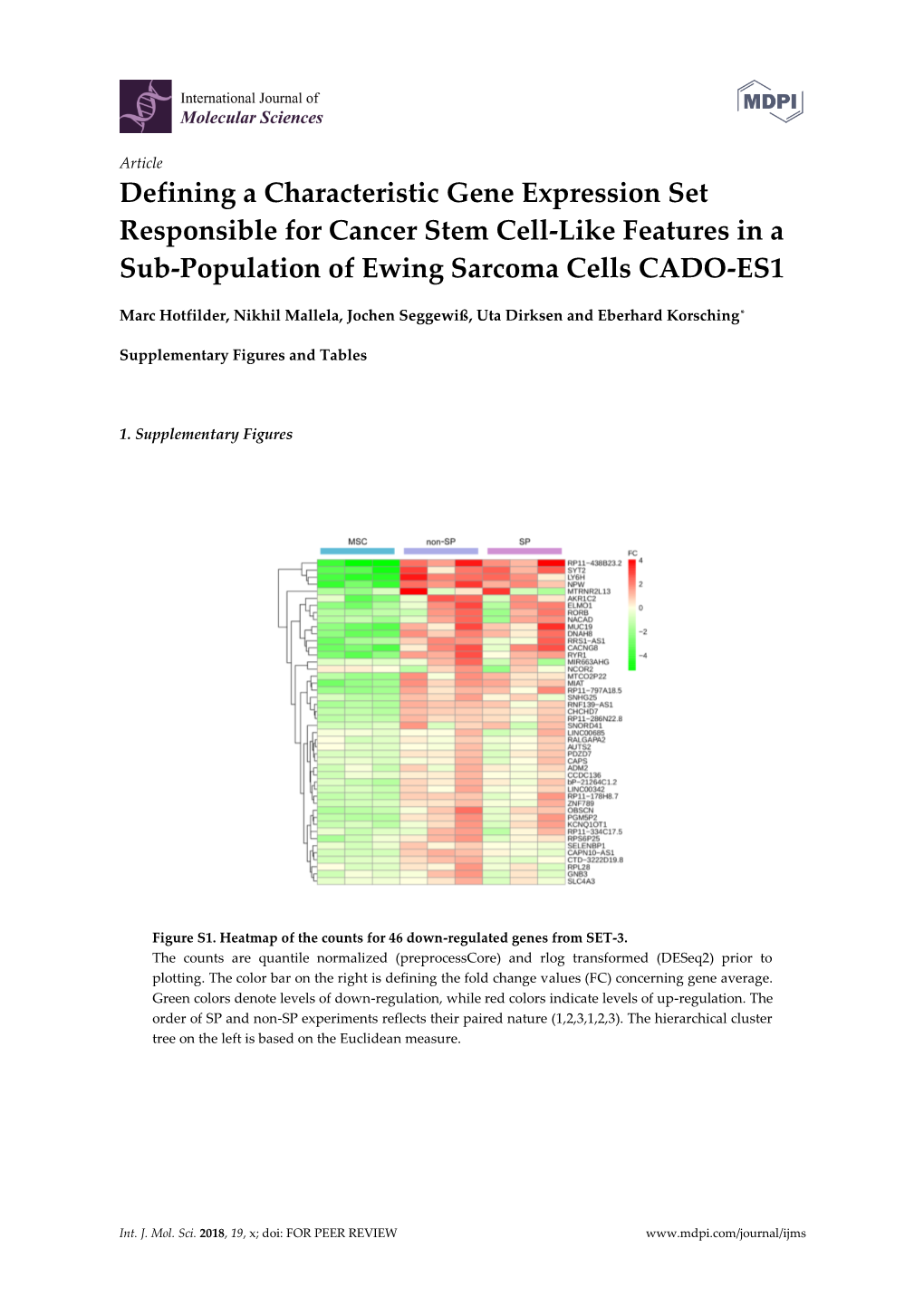 Defining a Characteristic Gene Expression Set Responsible for Cancer Stem Cell-Like Features in a Sub-Population of Ewing Sarcoma Cells CADO-ES1