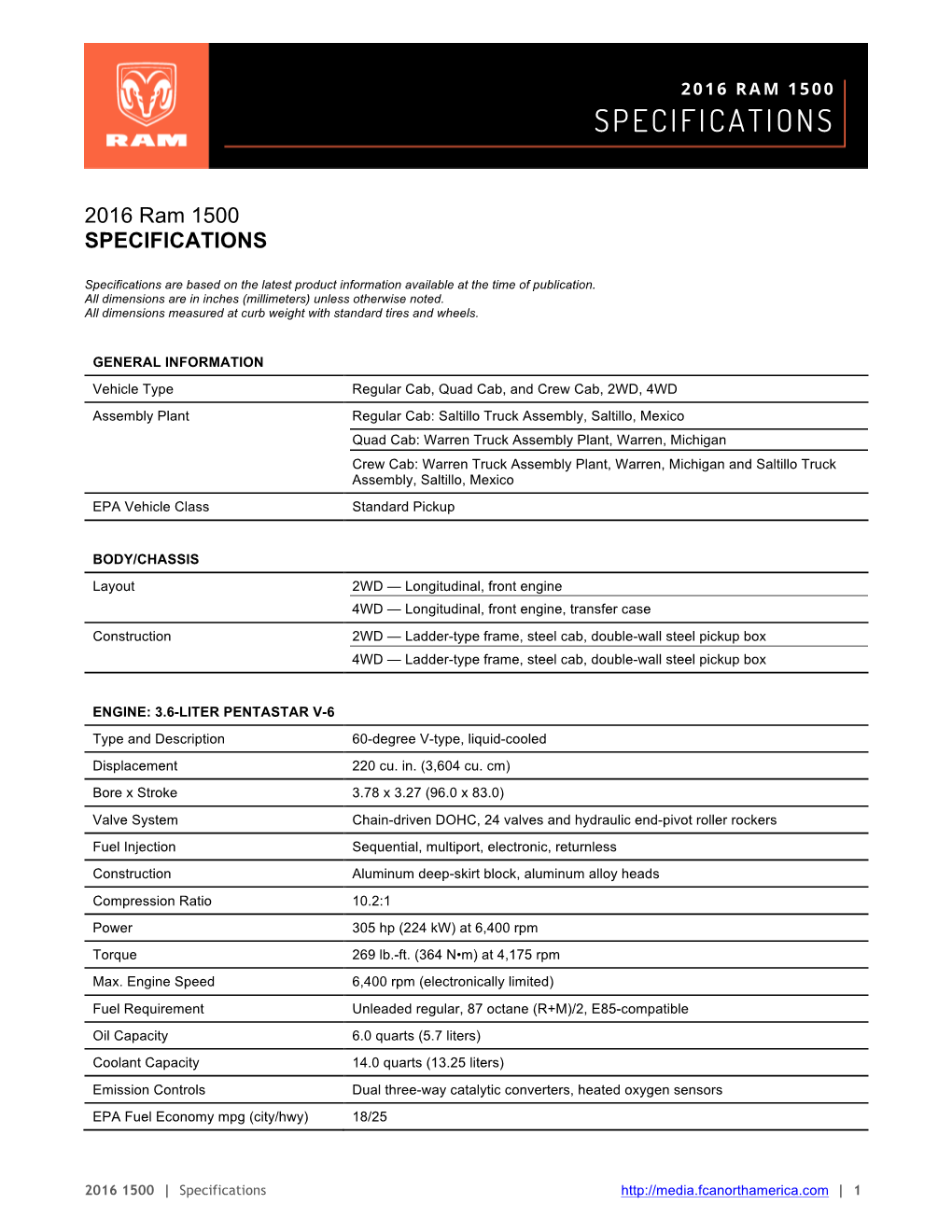 2016 Ram 1500 Specifications