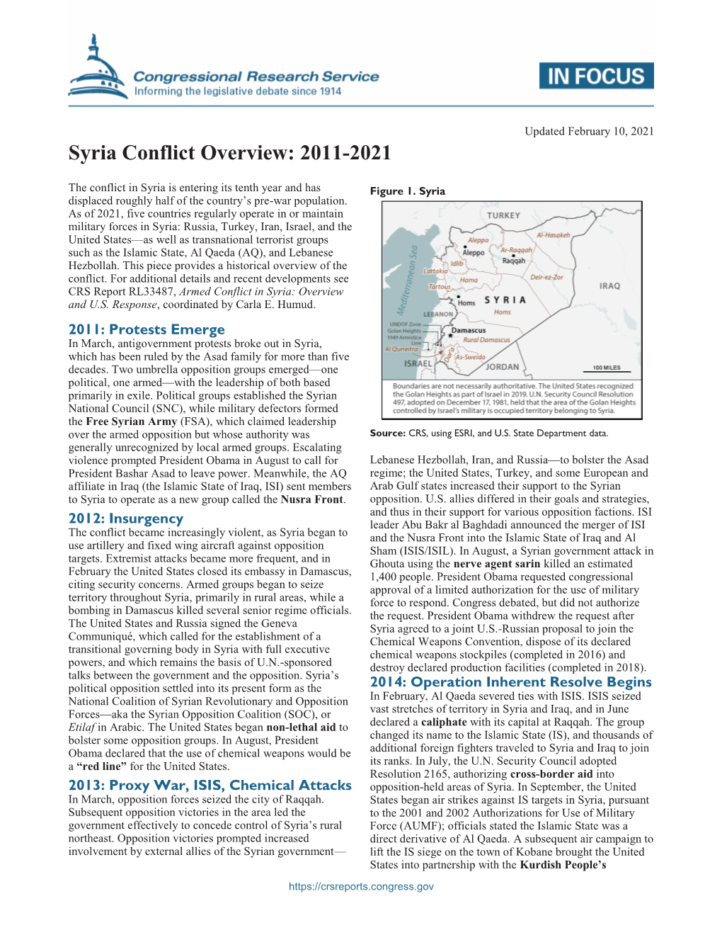 Syria Conflict Overview: 2011-2021