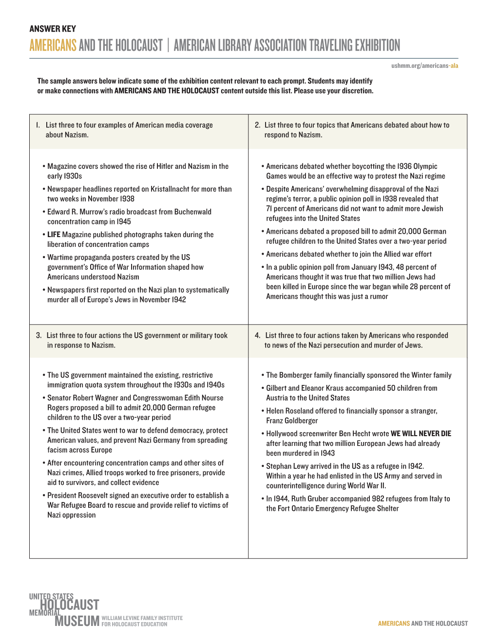 Answer Key Americans and the Holocaust | American Library Association Traveling Exhibition