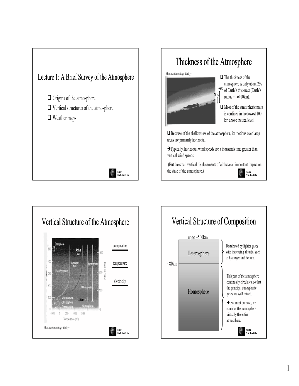 Thickness of the Atmosphere