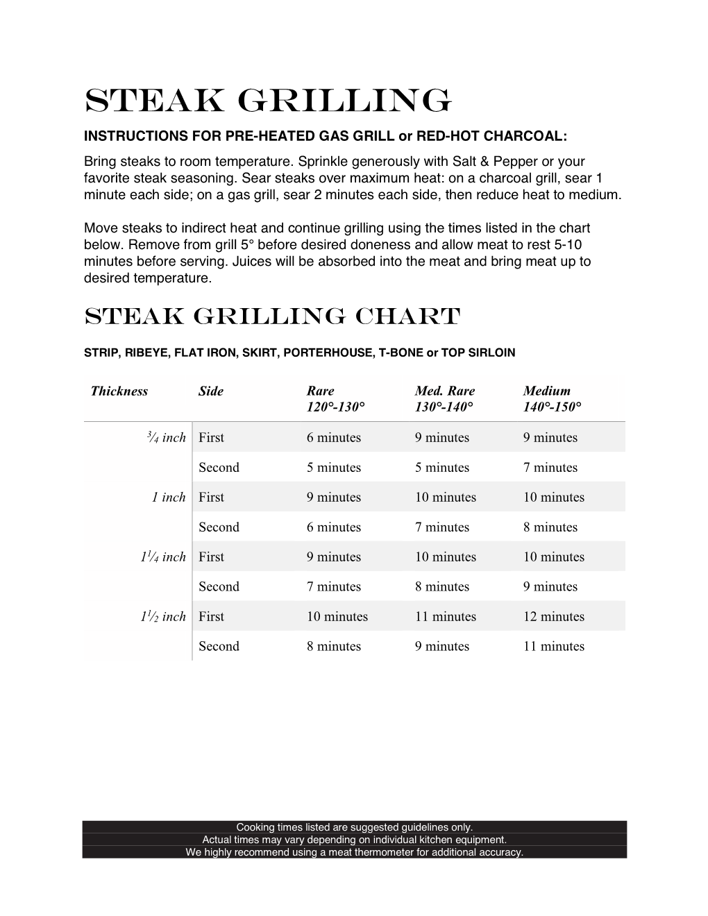 STEAK GRILLING INSTRUCTIONS for PRE-HEATED GAS GRILL Or RED-HOT CHARCOAL: Bring Steaks to Room Temperature