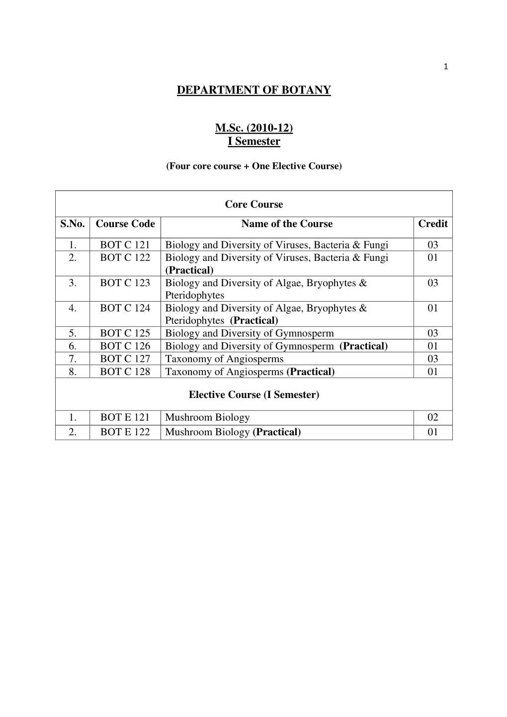 DEPARTMENT of BOTANY M.Sc. (2010-12) I Semester