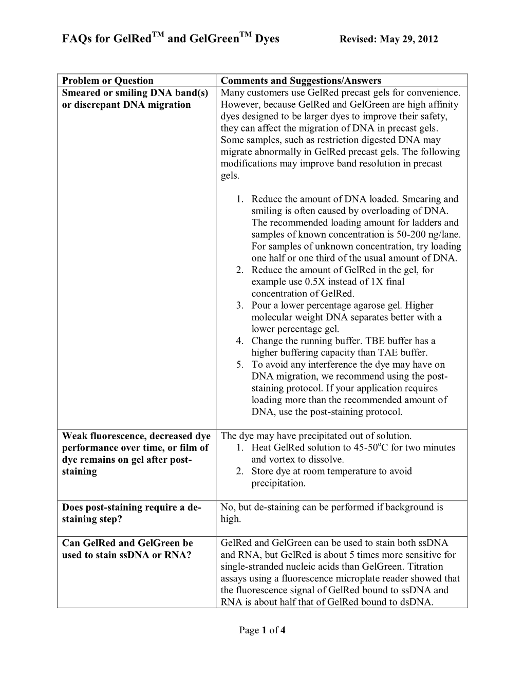 Troubleshooting Guide for Gelred and Gelgreen