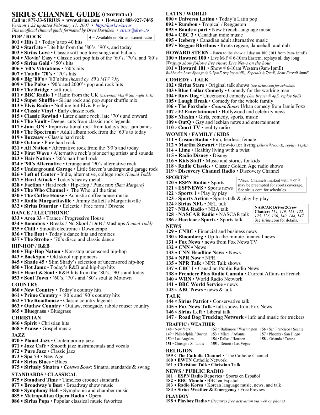 Sirius Channel Guide