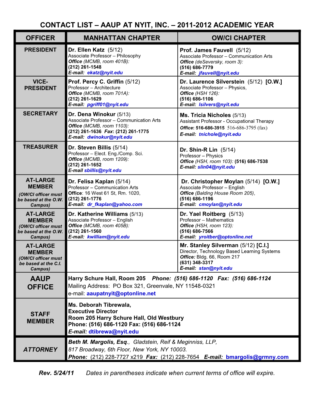 Contact List Aaup at Nyit, Inc