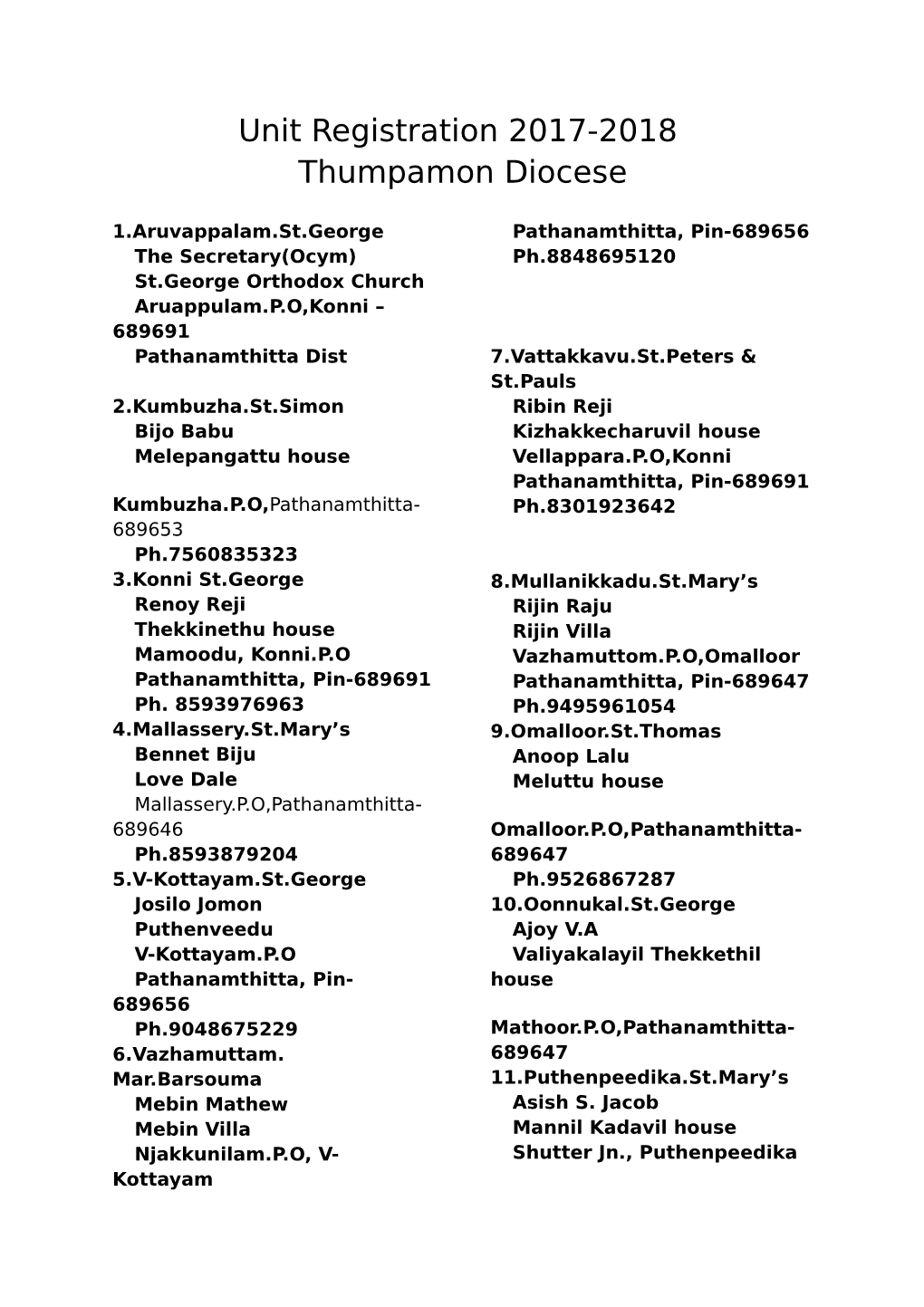 Unit Registration 2017-2018 Thumpamon Diocese