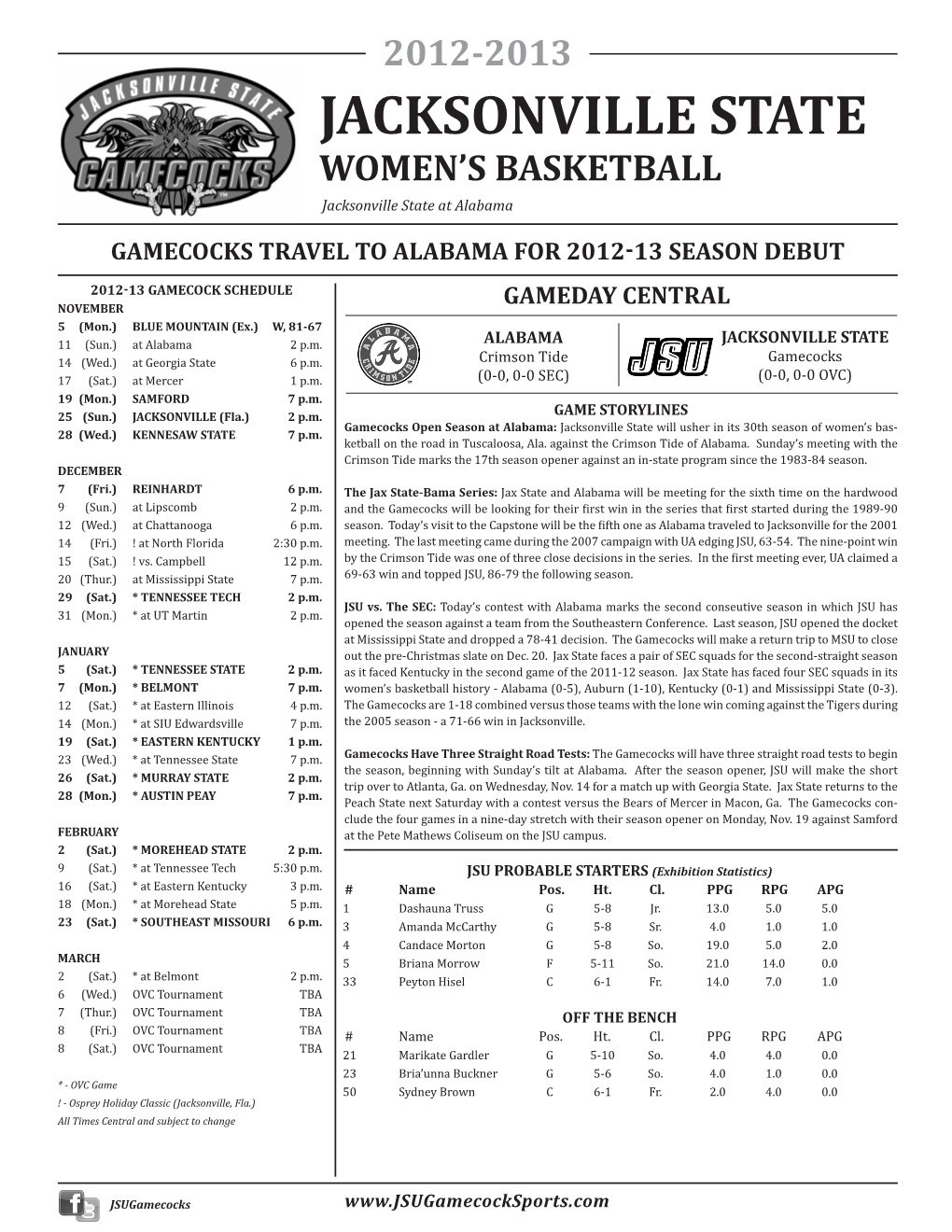 JACKSONVILLE STATE WOMEN’S BASKETBALL Jacksonville State at Alabama