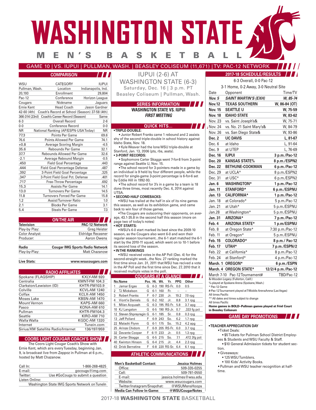 2013-14 Basketball Iupui (2-6) at Washington State (6-3)