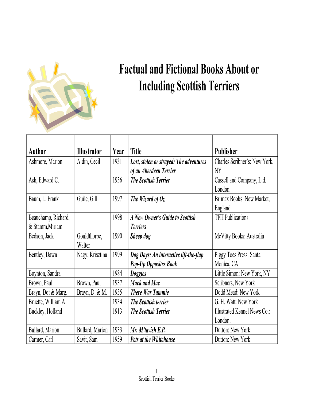 Factual and Fictional Books About Or Including Scottish Terriers